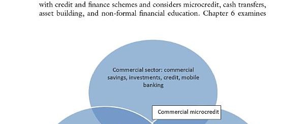  Understanding the Intricacies of Intrust Bank Loan Pay: A Comprehensive Guide